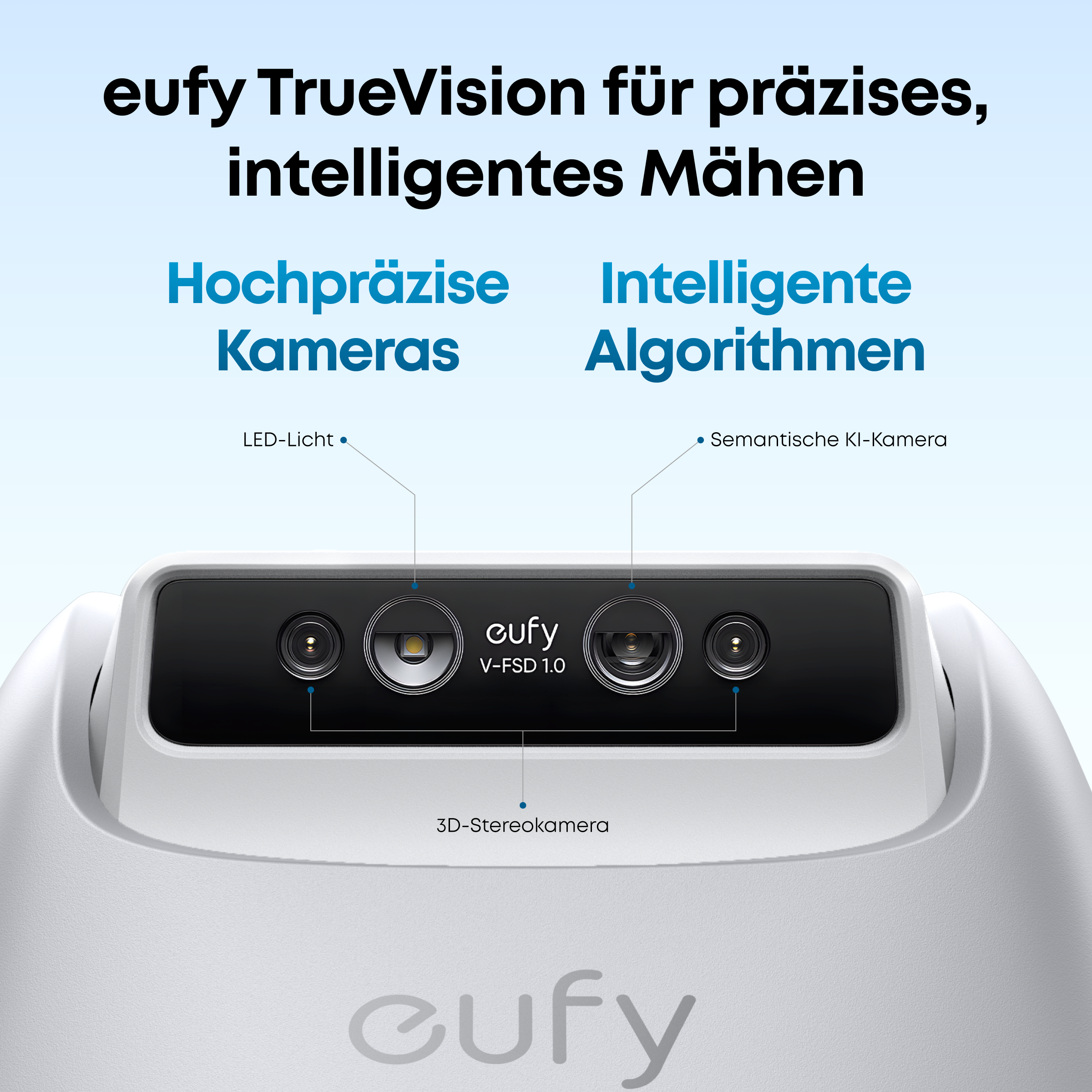 eufy Mähroboter E15 (Inklusive Gratis)