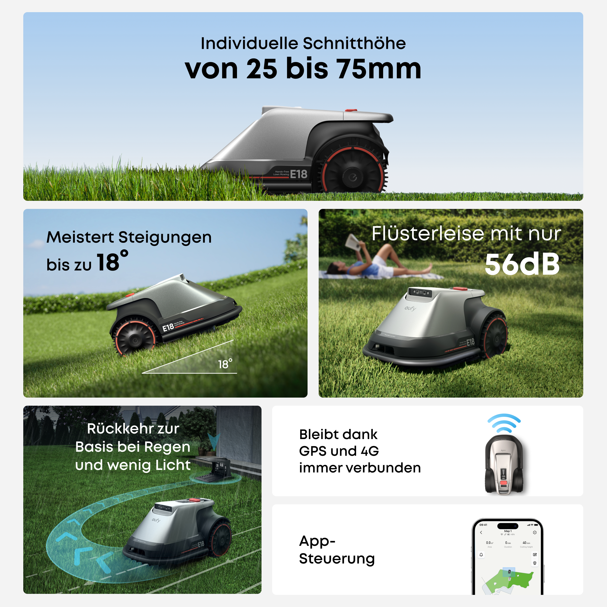 eufy Mähroboter E18 (Inklusive Gratis)